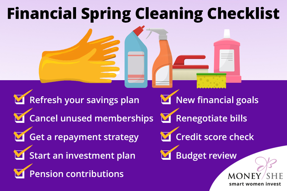 Cleaning materials, rubber gloves, sponge, cleaning liquids. List of check boxes of financial checks to make