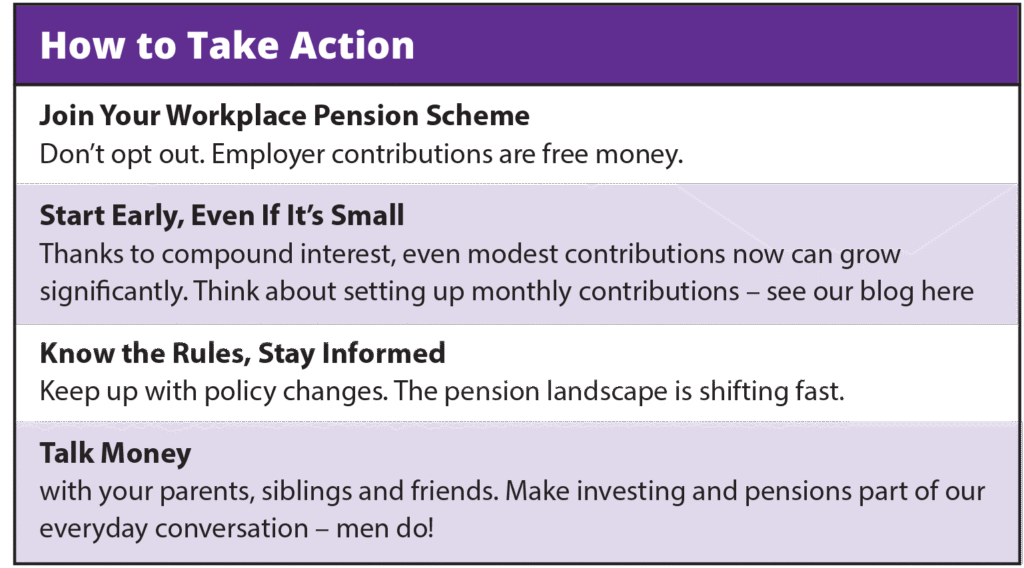 FemaleinvestPension Action table MoneyShe Aug 2025