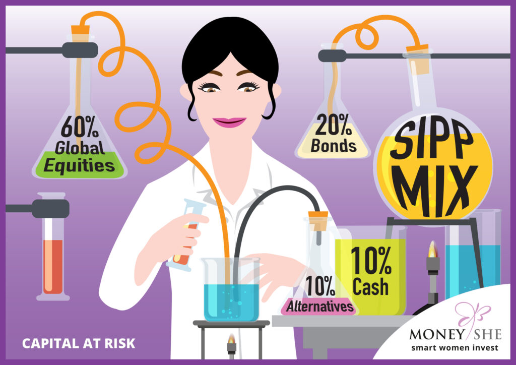 FemaleinvestMONEYS2